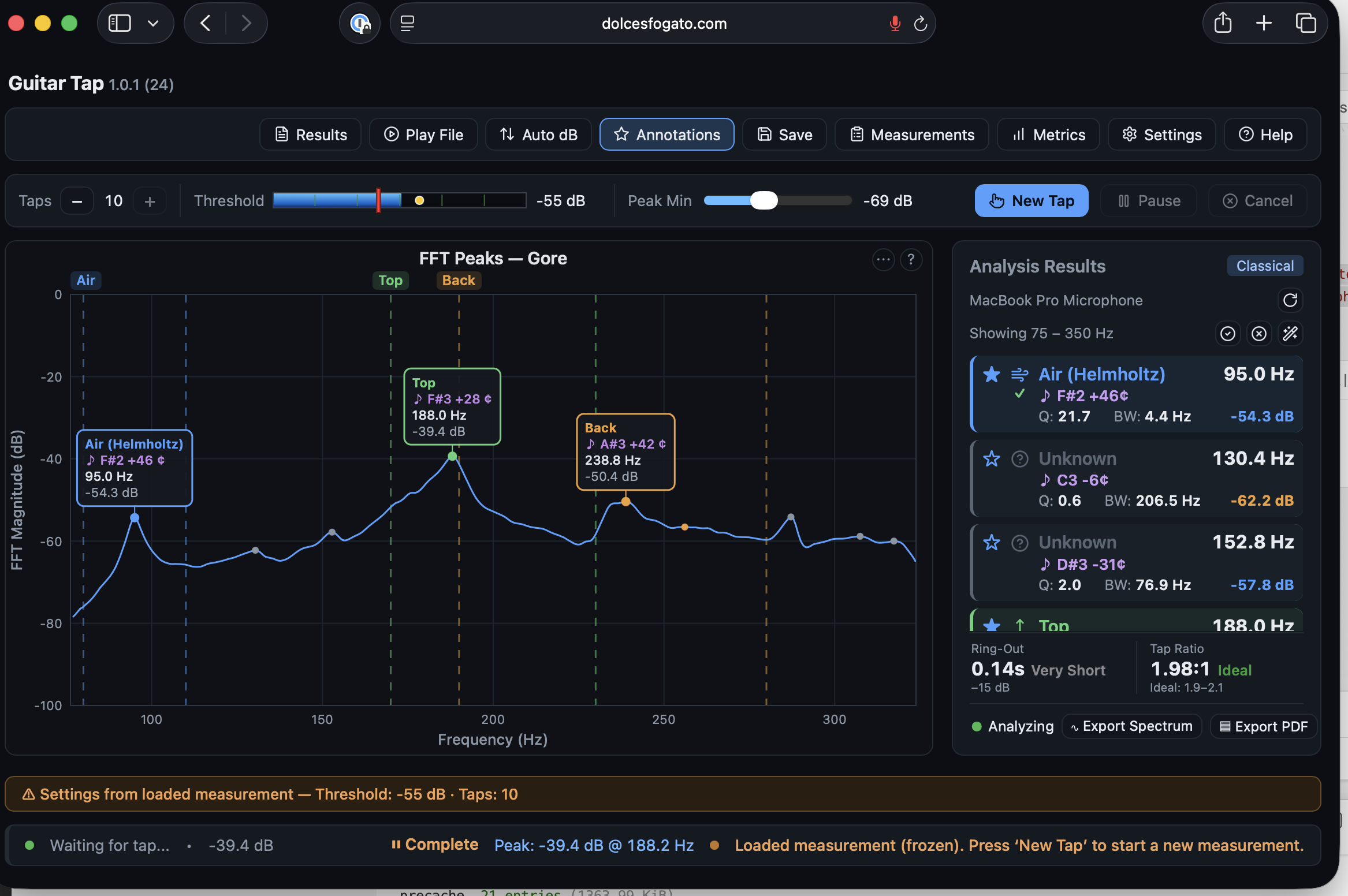 Guitar Tap running in a browser: guitar mode with labeled Air, Top, and Back peaks and the analysis results panel